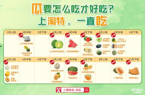 免费吃瓜群2022,年度娱乐盛宴大盘点